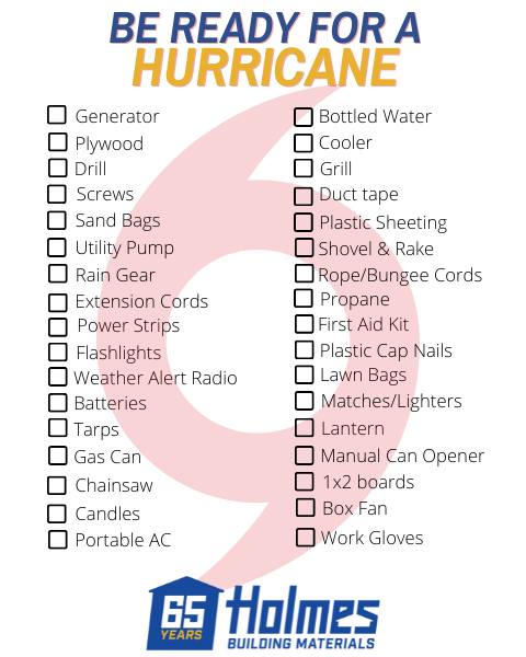 hurricane preparedness checklist for business